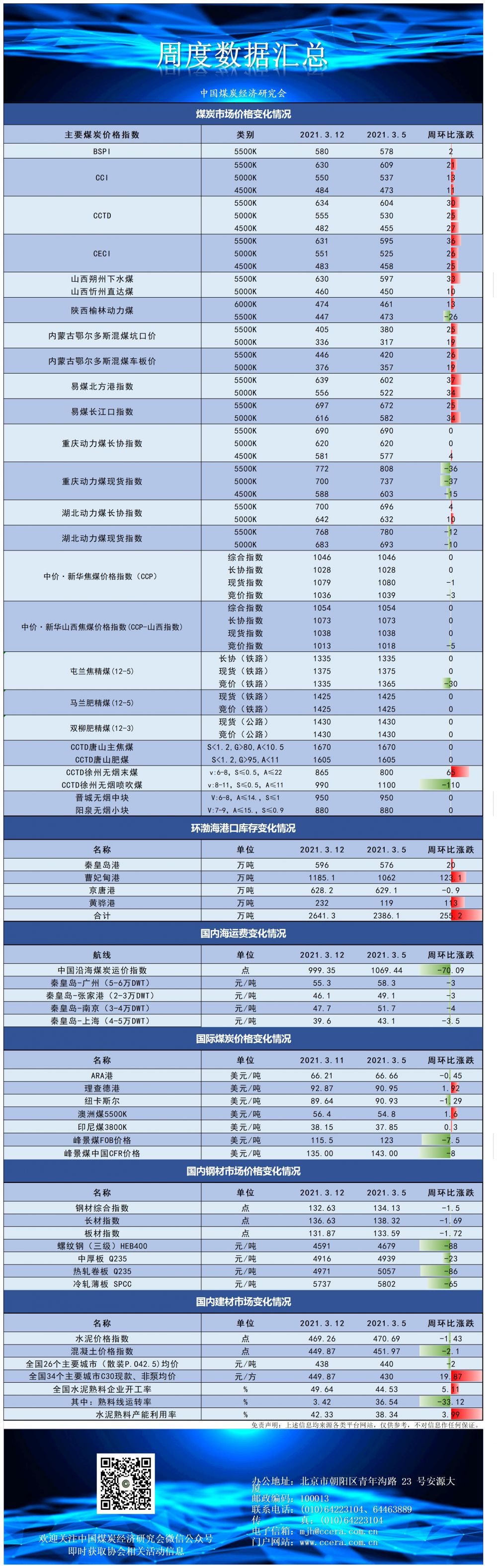 3.5-3.12.jpg