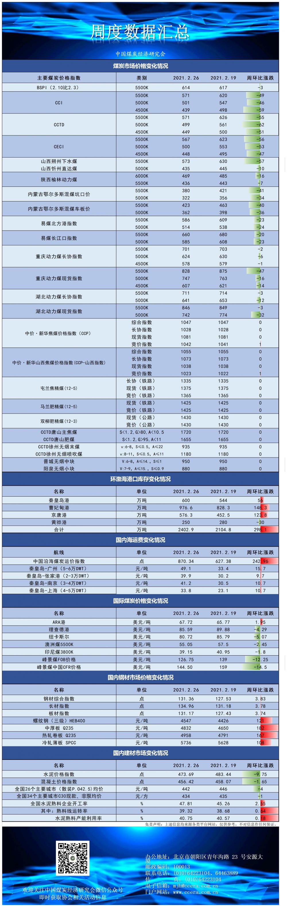 2.19,-2.16.jpg