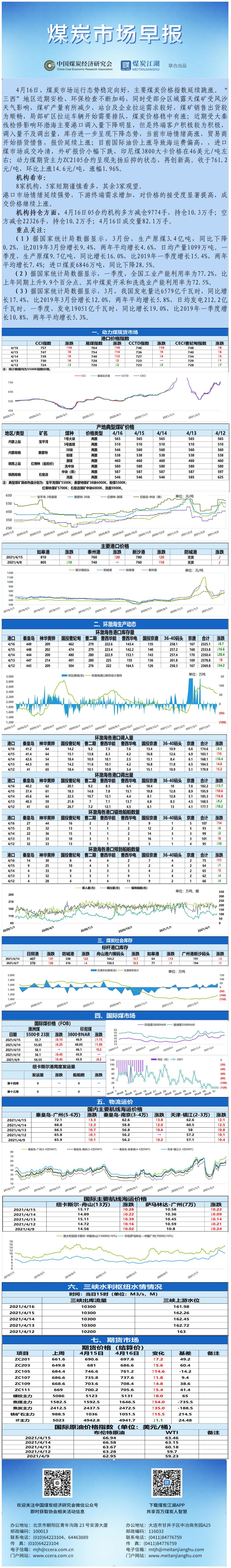 早报模板4.16.jpg