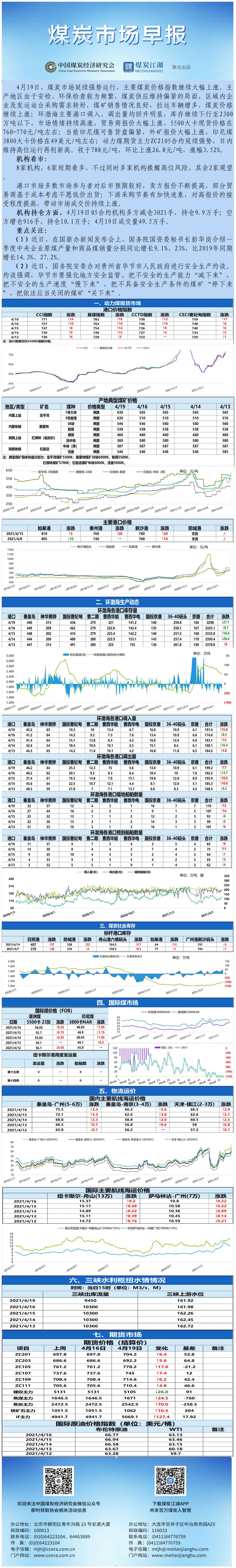 早报模板4.19.jpg