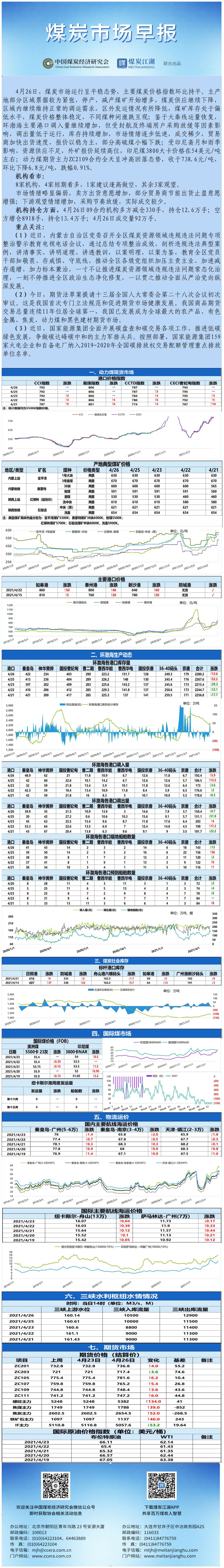 早报模板4.26.jpg