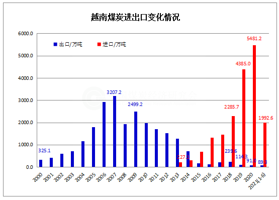 越南.png