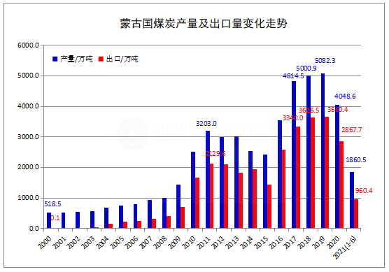 蒙古7-23.png