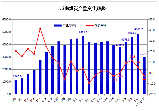 越南.png