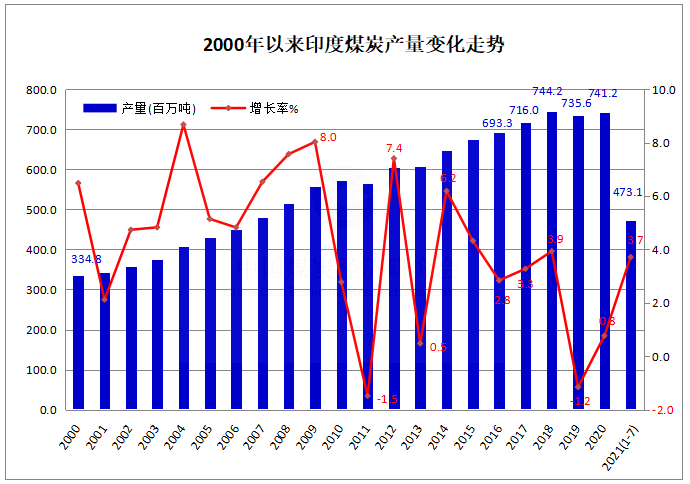 印度1.png
