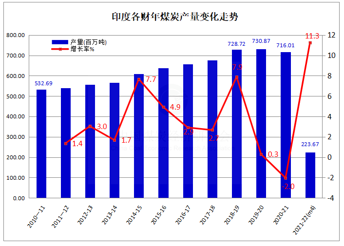 印度2.png