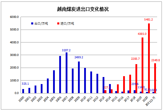 越南13.png