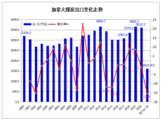 加拿大16.png