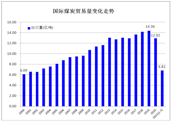 国际27.png