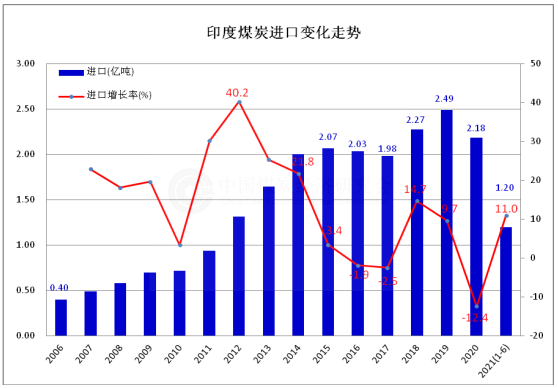 印尼2号.png