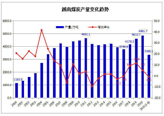 越南.png