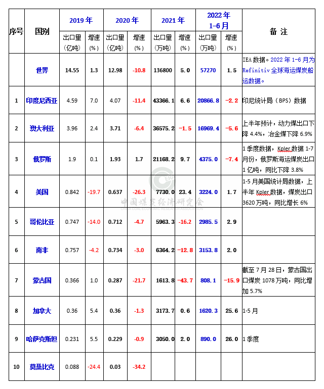出口.png