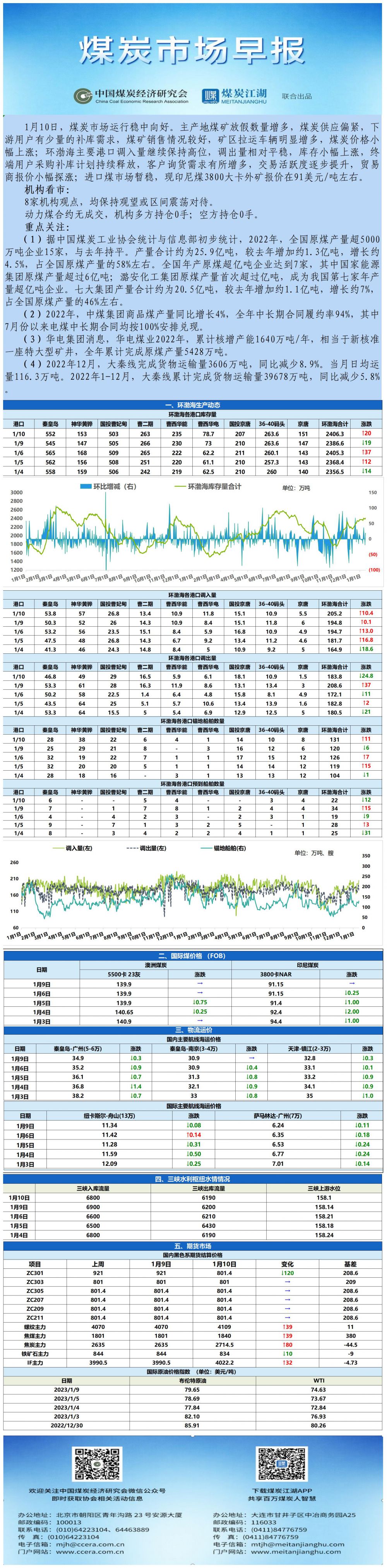 2023.1.10.jpg