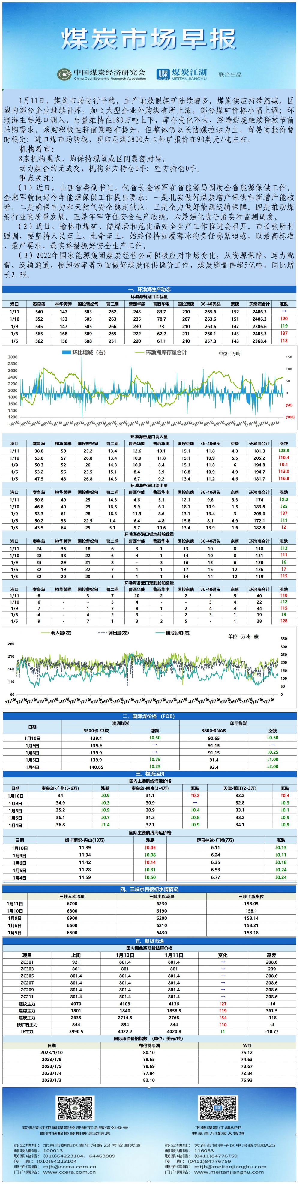 2023.1.11.jpg