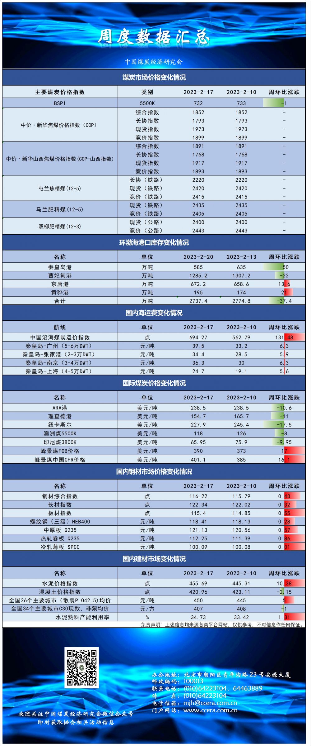 a896225afad0eade71b50bb5ba62153.png