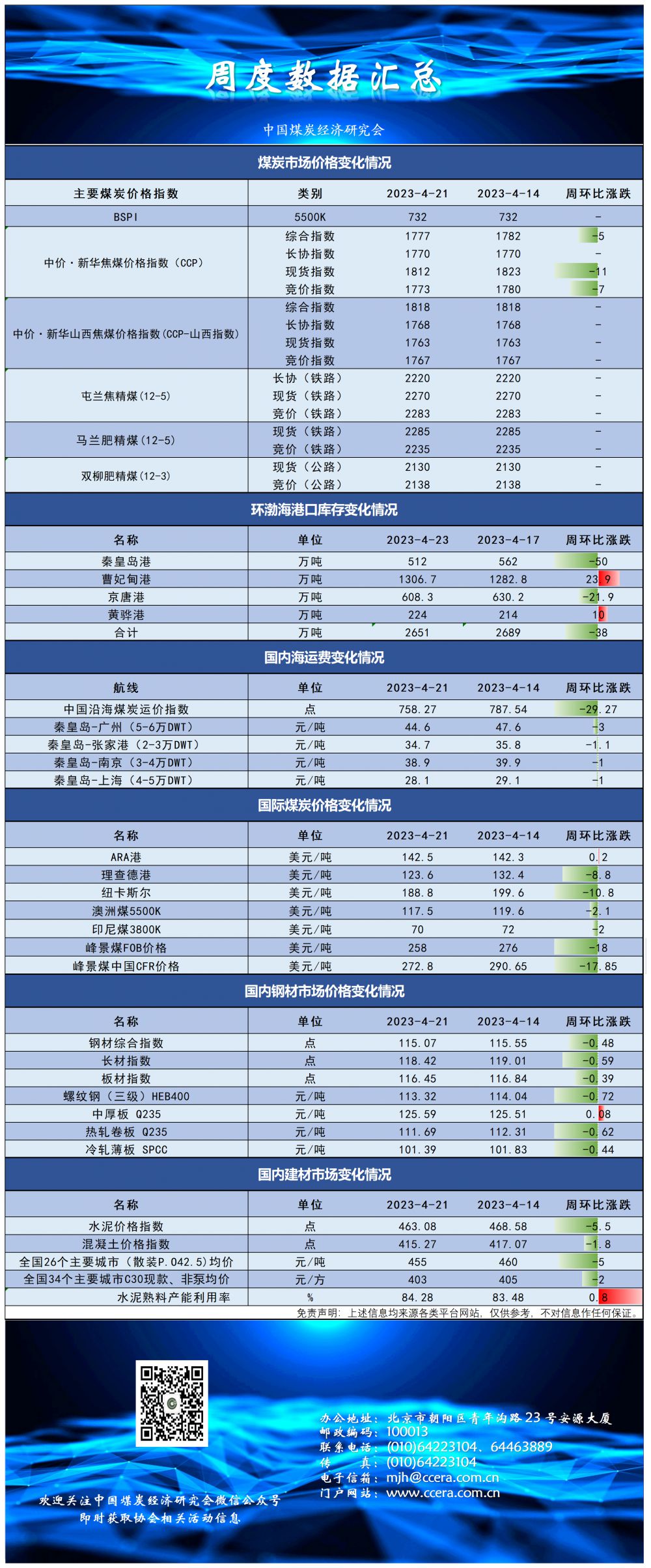 c92182d2c4f8510889ee98e19a2e393.png