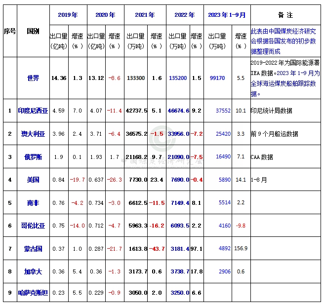 （2023.11.9）出口.jpg