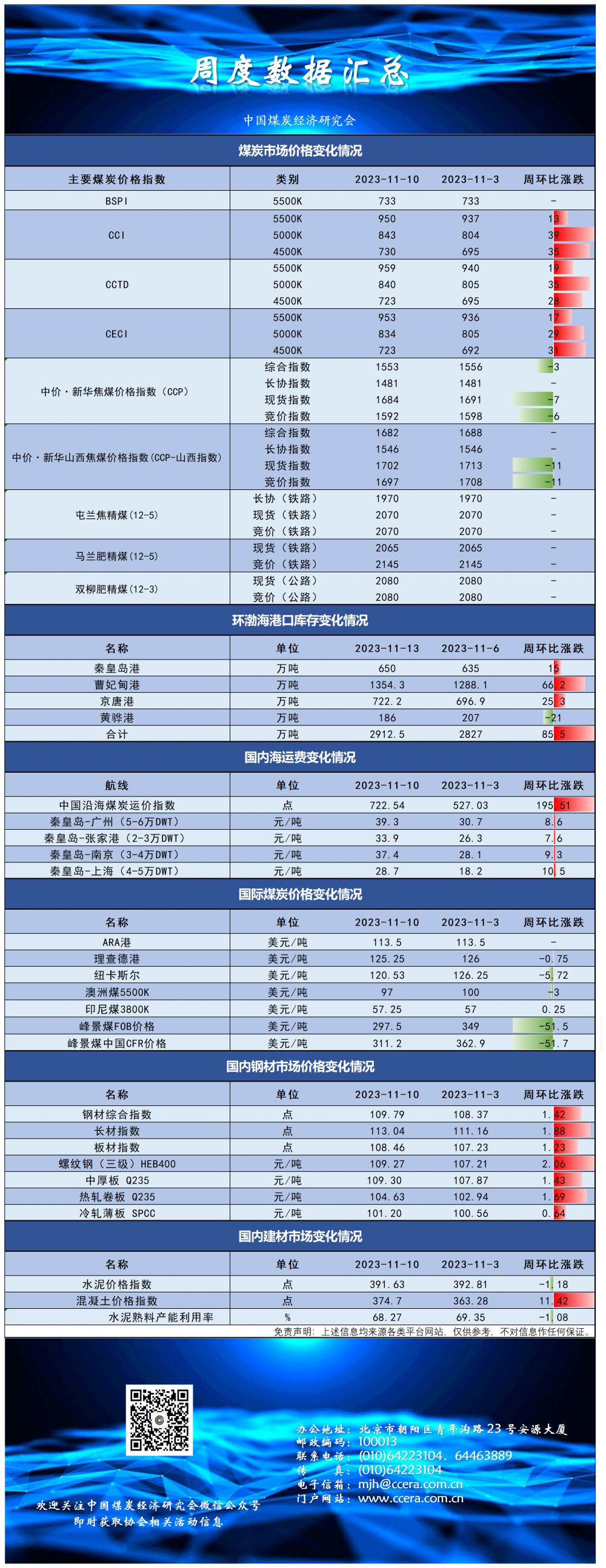 fe70e88a15f46ff606dc685dba29499.png