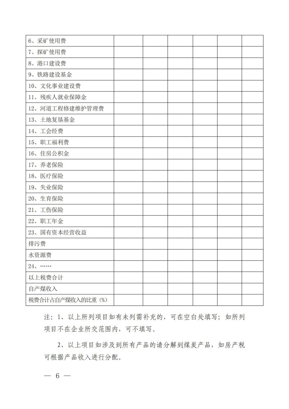 关于开展煤炭企业经营指标和税费负担调查的通知_05.jpg