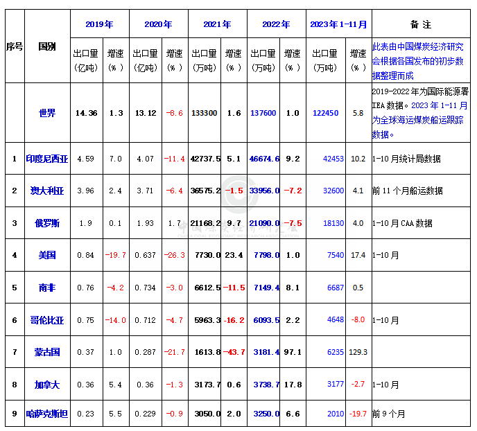 出口.png