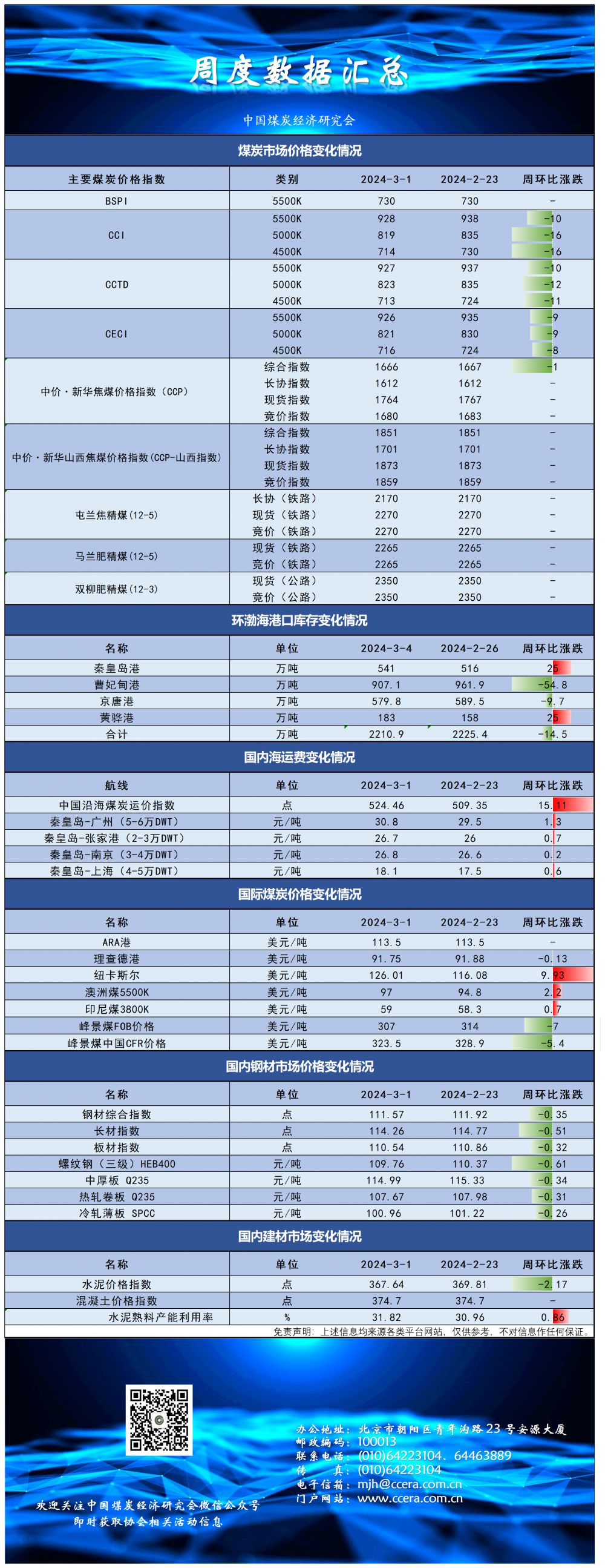 038f1ddc2d745aec0bc474300e1982c.png