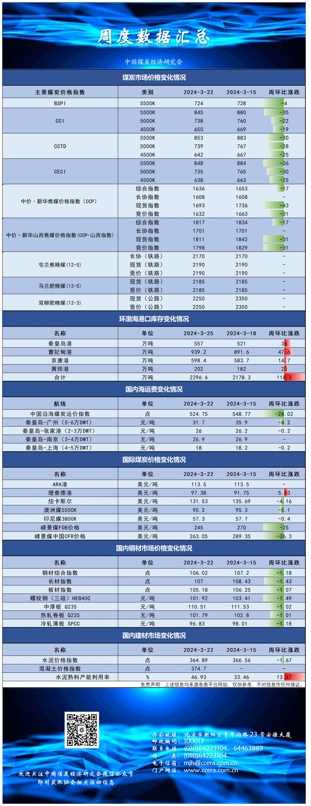 19ef43967eb6842e9ccd45764cc81c7.png