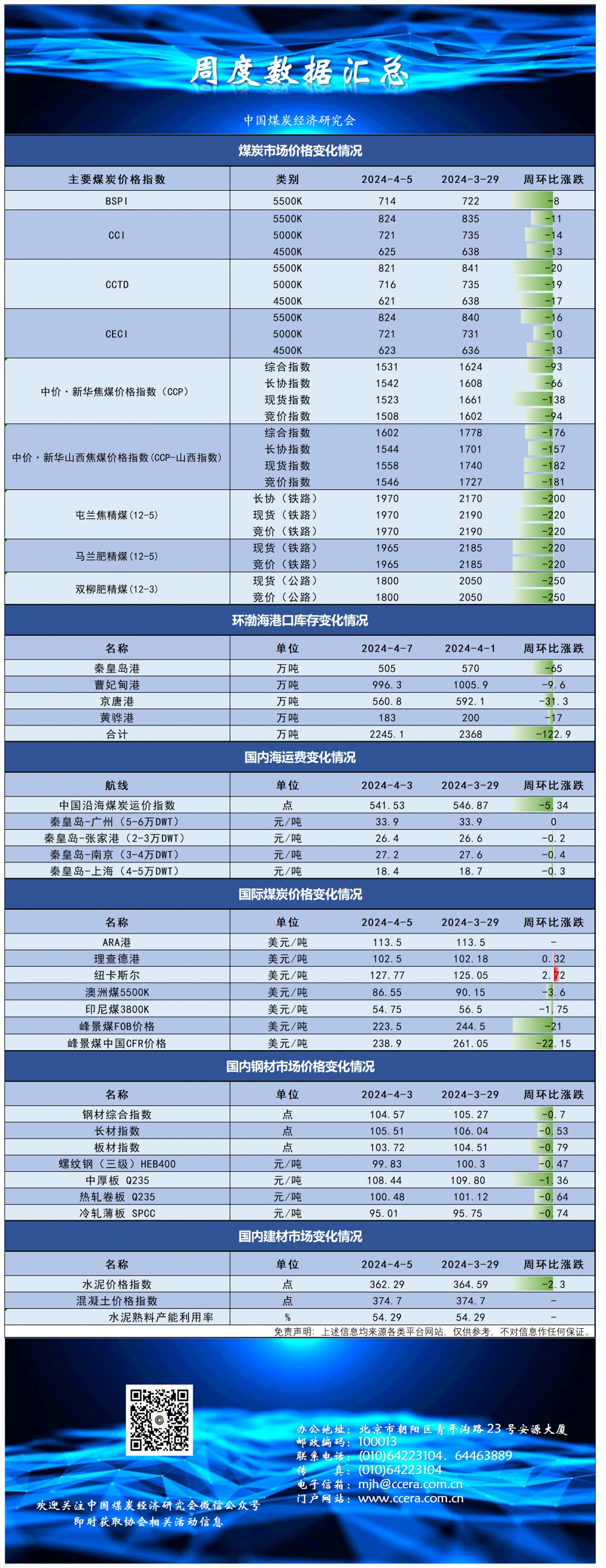 9611ff1357fb06beea56cf4e87a6c2a.png