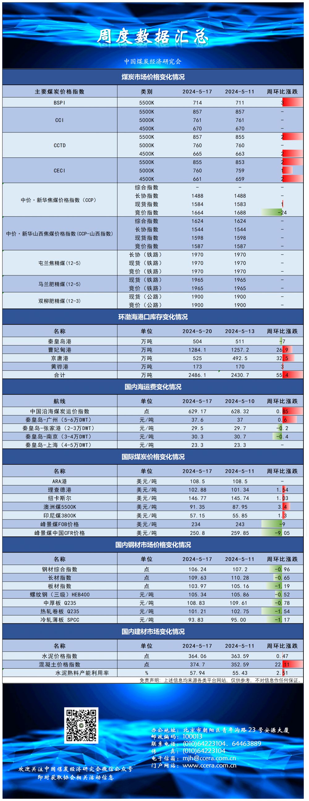 7b25f19ee54e74d736e28663582e9b0.png
