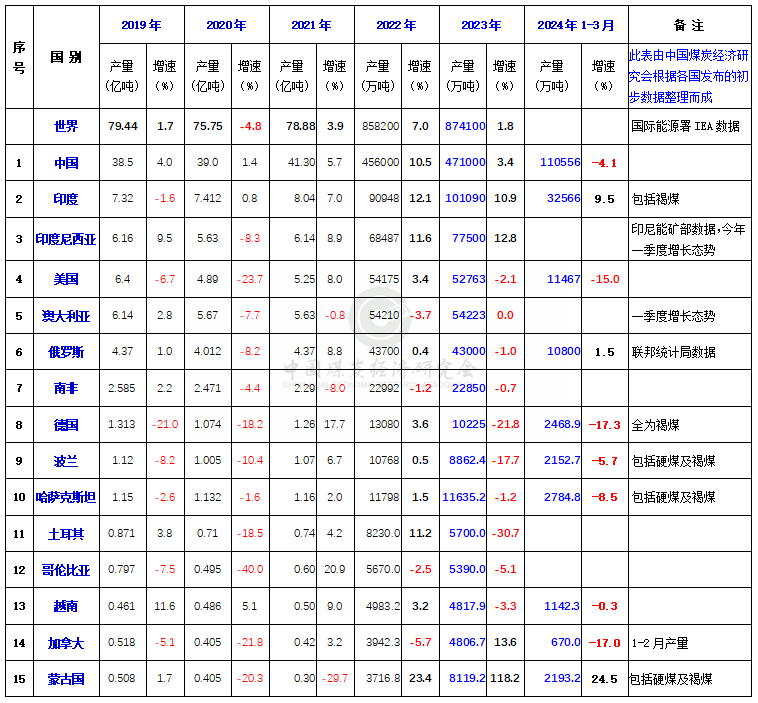 667c8d86851217d7df1966c25cb9c00.png