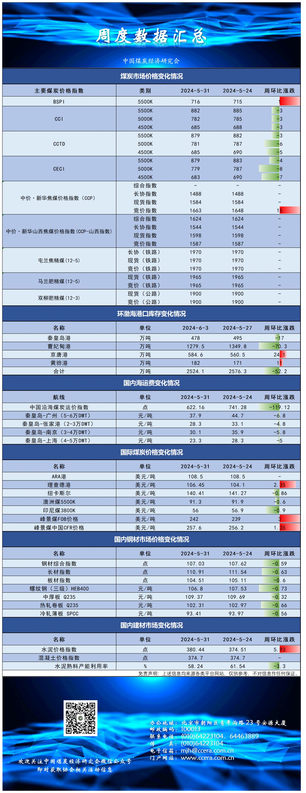 6c0bd9935cfb43f23b0f26b5e619db3.png