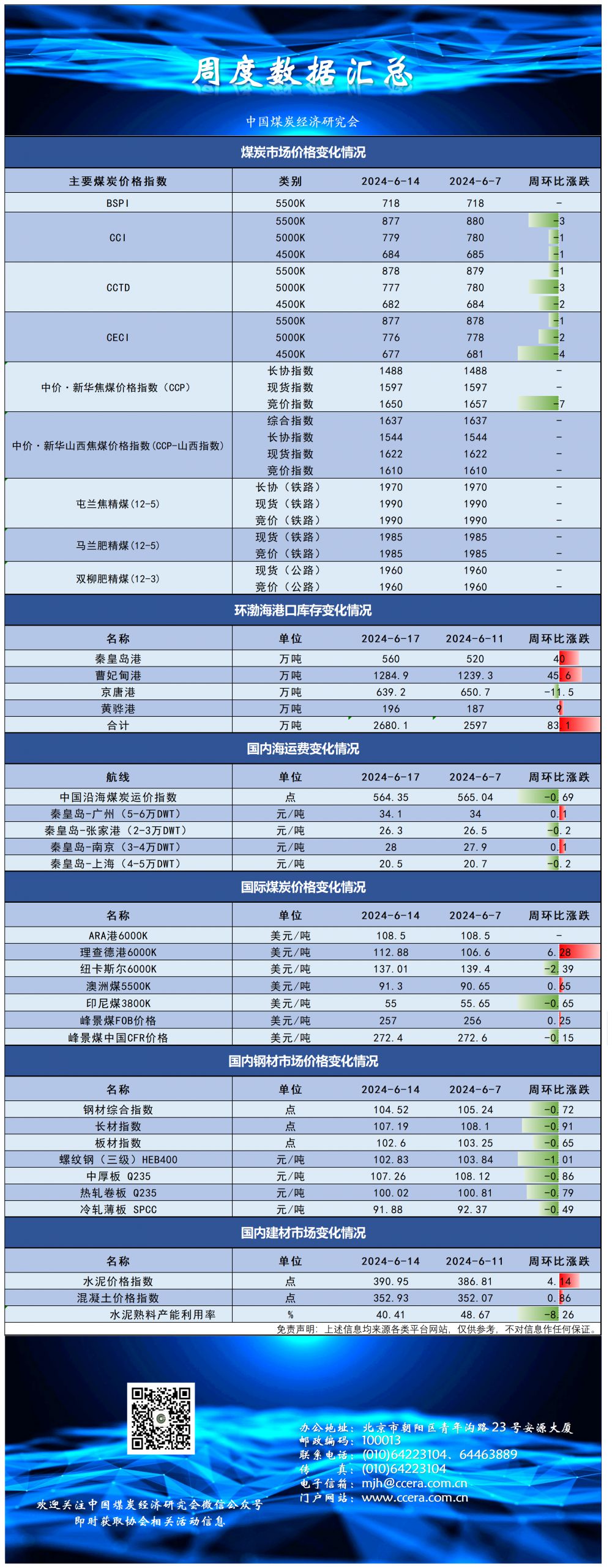 b7f941a10f19ed43da1d5bec566554e.png