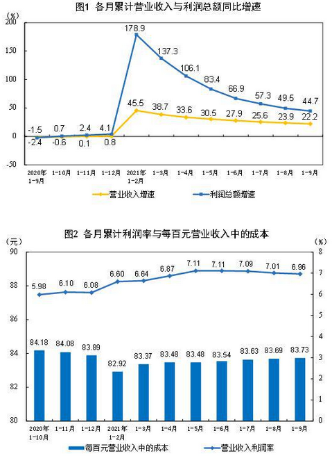 煤炭,煤炭价格,焦煤,焦炭,动力煤,焦炭价格,无烟煤,焦煤价格