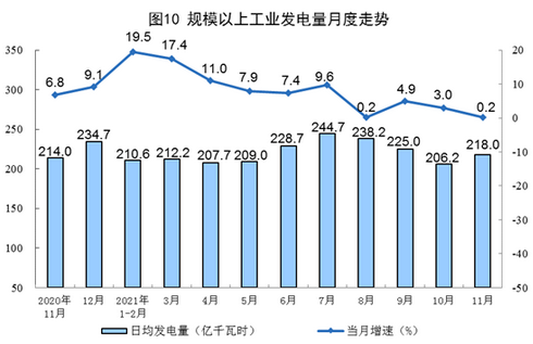 煤炭,煤炭价格,焦煤,焦炭,动力煤,焦炭价格,无烟煤,焦煤价格