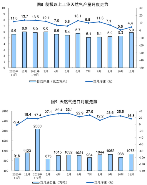 煤炭,煤炭价格,焦煤,焦炭,动力煤,焦炭价格,无烟煤,焦煤价格