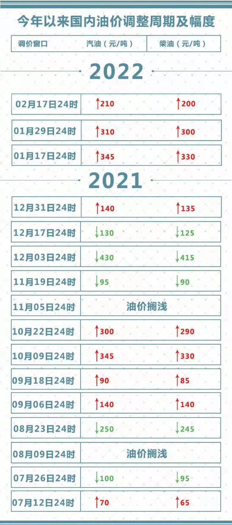图片来源：央视财经