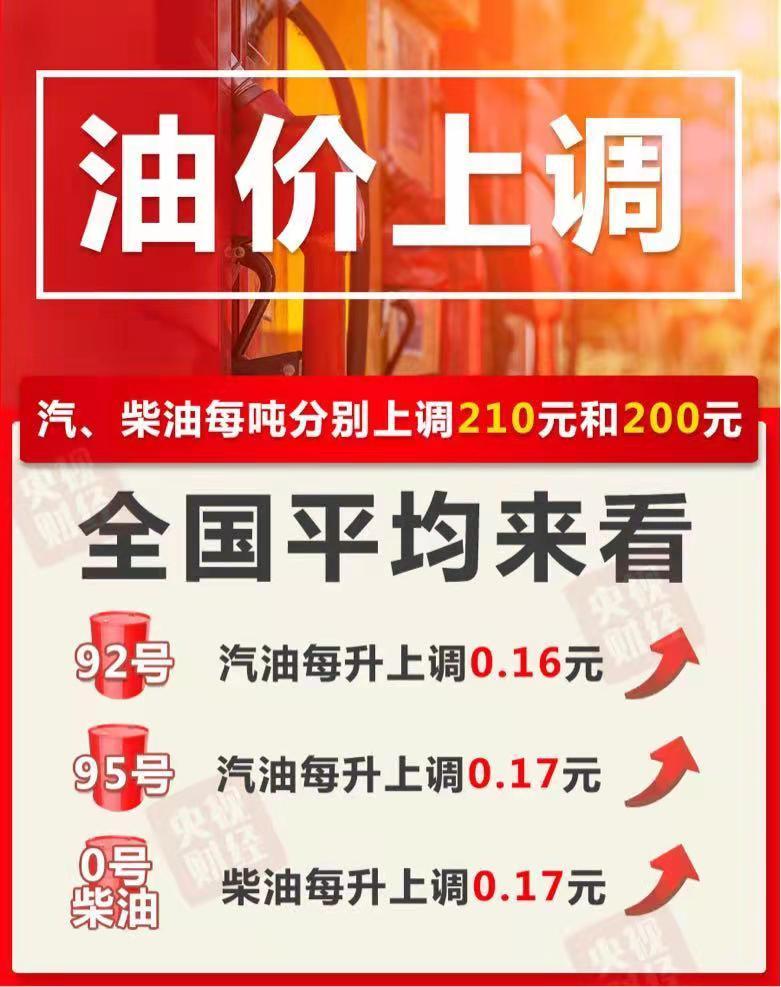 图片来源：央视财经