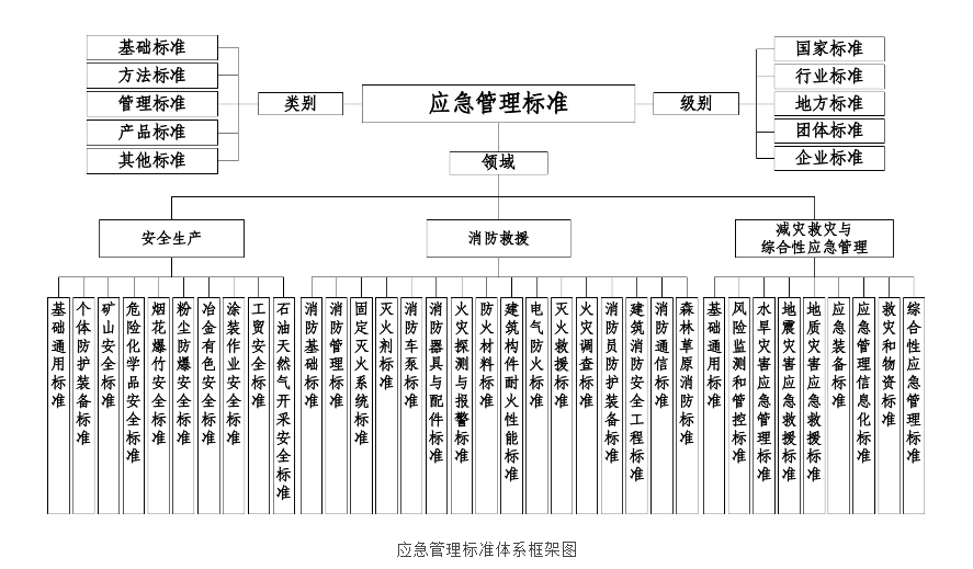 煤炭,煤炭价格,焦煤,焦炭,动力煤,焦炭价格,无烟煤,焦煤价格