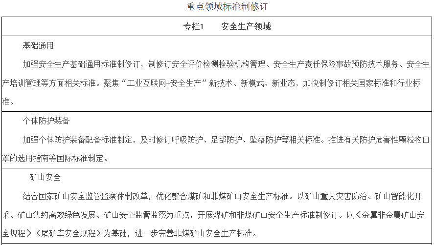 煤炭,煤炭价格,焦煤,焦炭,动力煤,焦炭价格,无烟煤,焦煤价格