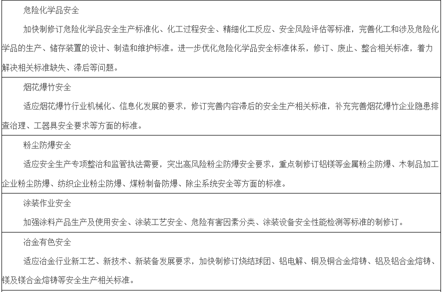 煤炭,煤炭价格,焦煤,焦炭,动力煤,焦炭价格,无烟煤,焦煤价格