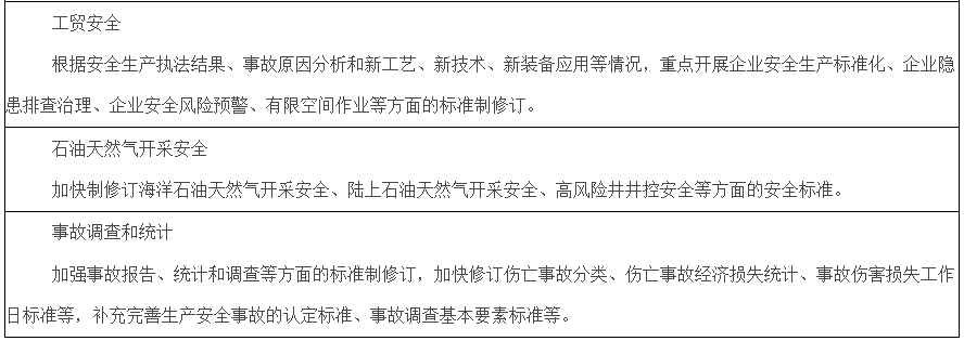 煤炭,煤炭价格,焦煤,焦炭,动力煤,焦炭价格,无烟煤,焦煤价格