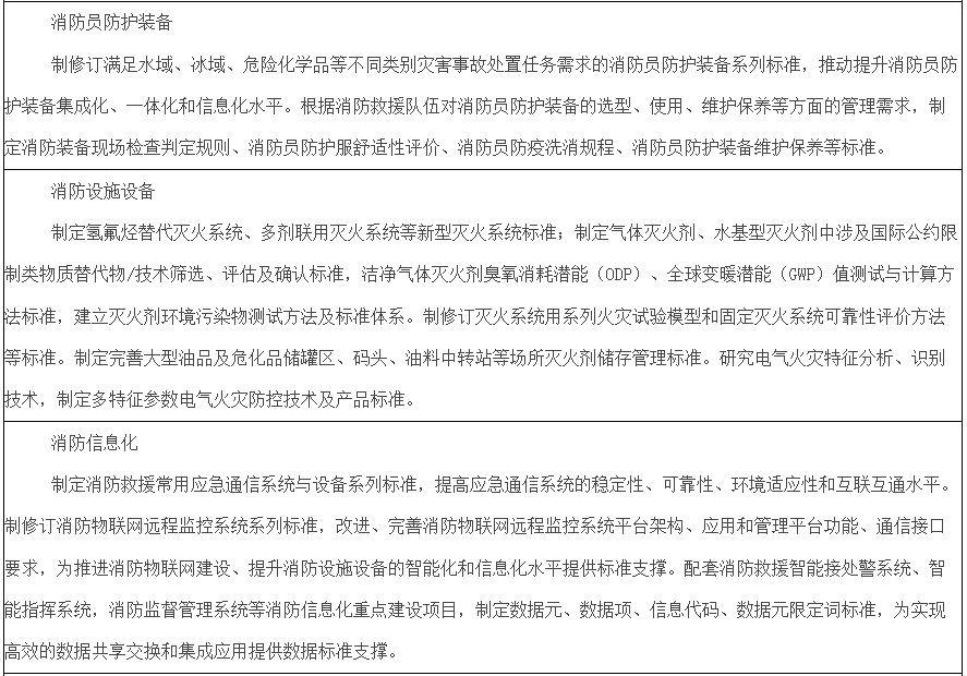 煤炭,煤炭价格,焦煤,焦炭,动力煤,焦炭价格,无烟煤,焦煤价格