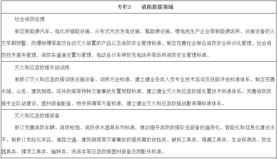 煤炭,煤炭价格,焦煤,焦炭,动力煤,焦炭价格,无烟煤,焦煤价格