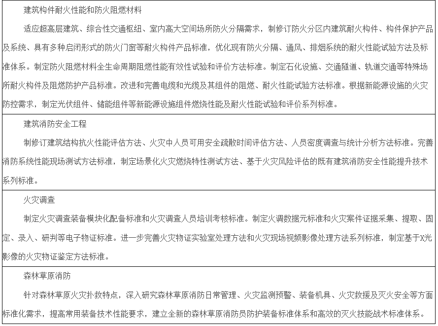 煤炭,煤炭价格,焦煤,焦炭,动力煤,焦炭价格,无烟煤,焦煤价格