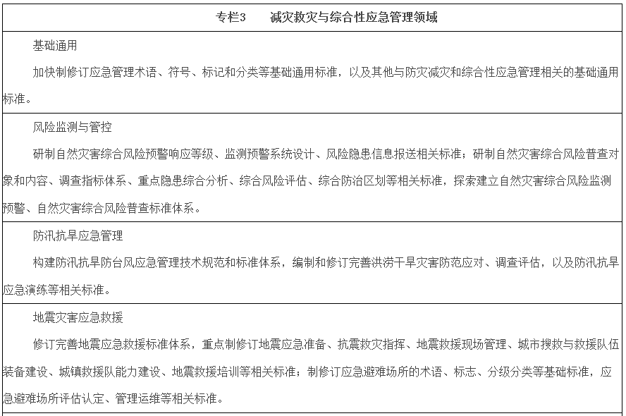 煤炭,煤炭价格,焦煤,焦炭,动力煤,焦炭价格,无烟煤,焦煤价格