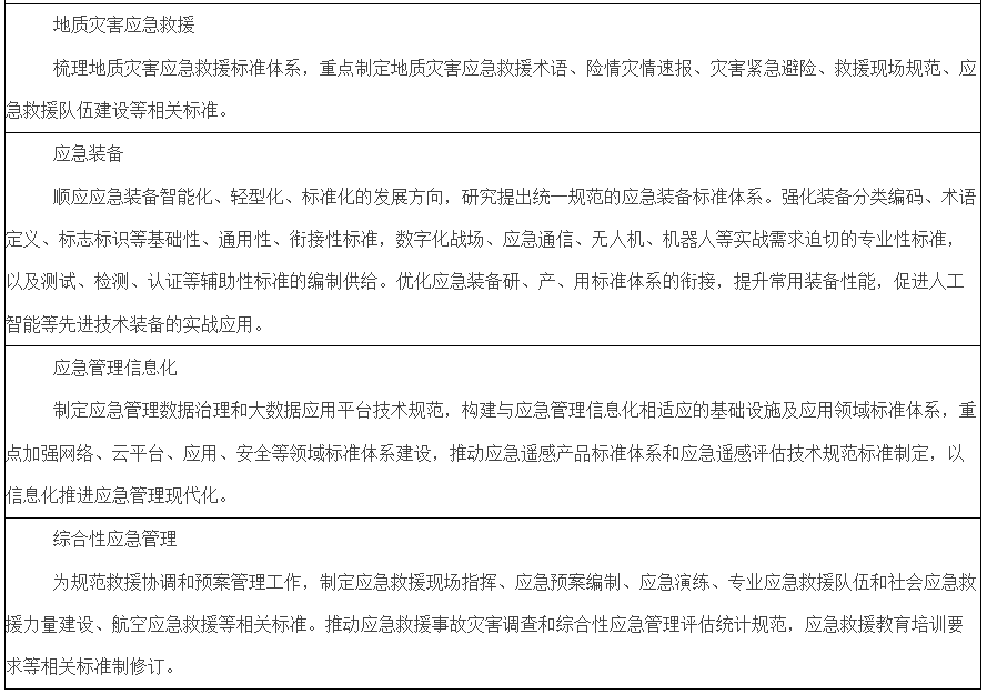 煤炭,煤炭价格,焦煤,焦炭,动力煤,焦炭价格,无烟煤,焦煤价格
