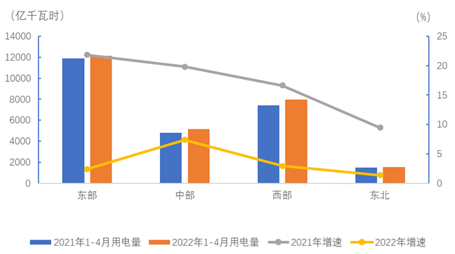 煤炭,煤炭价格,焦煤,焦炭,动力煤,焦炭价格,无烟煤,焦煤价格