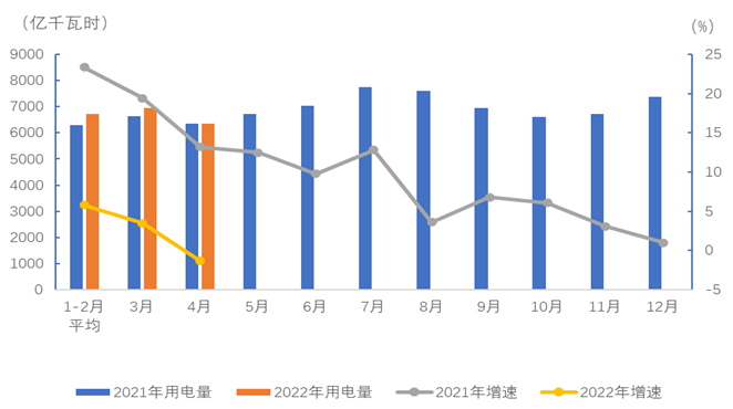 煤炭,煤炭价格,焦煤,焦炭,动力煤,焦炭价格,无烟煤,焦煤价格