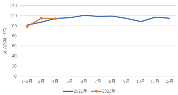煤炭,煤炭价格,焦煤,焦炭,动力煤,焦炭价格,无烟煤,焦煤价格