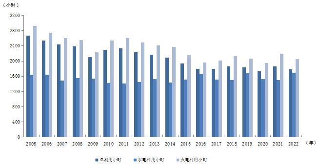 煤炭,煤炭价格,焦煤,焦炭,动力煤,焦炭价格,无烟煤,焦煤价格