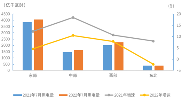 煤炭,煤炭价格,焦煤,焦炭,动力煤,焦炭价格,无烟煤,焦煤价格